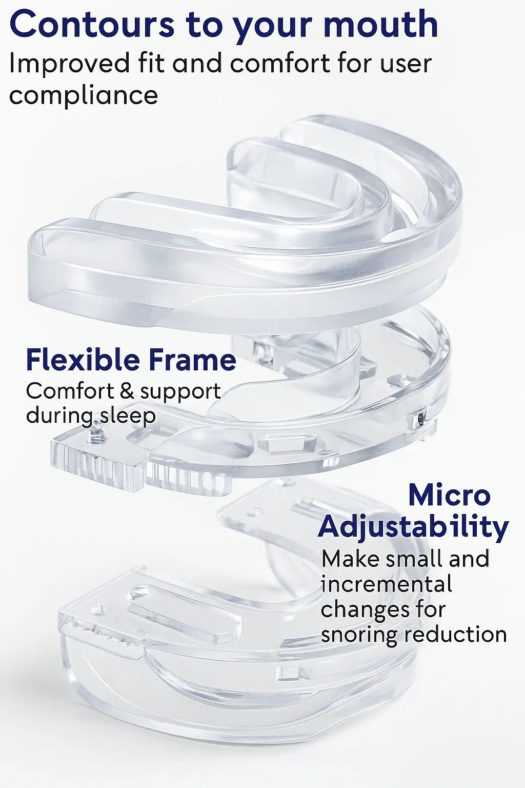 Sleep Apnea Night Guards – NightShield AirGuard™