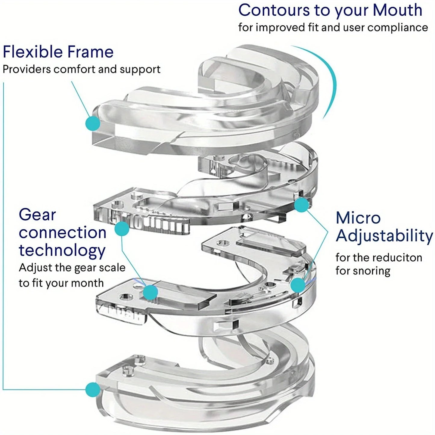 Anti-Snoring Custom Mouldable Sleep Apnea Guard