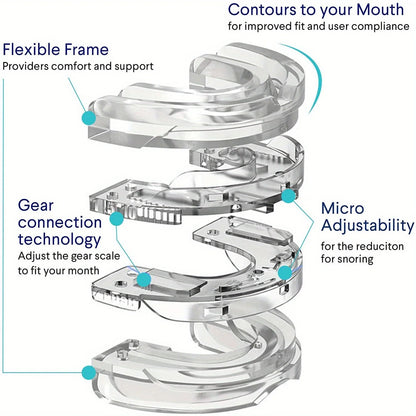 Sleep Apnea Night Guards – NightShield AirGuard™