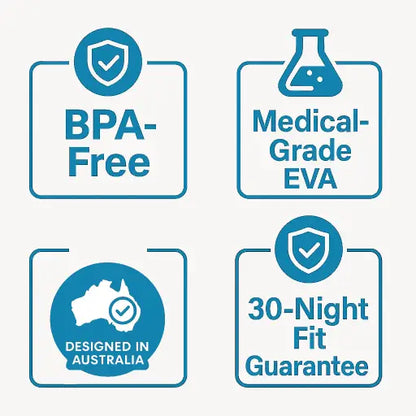 Set of trust badges indicating BPA-free, medical-grade EVA, designed in Australia, and a 30-night fit guarantee on a white background.